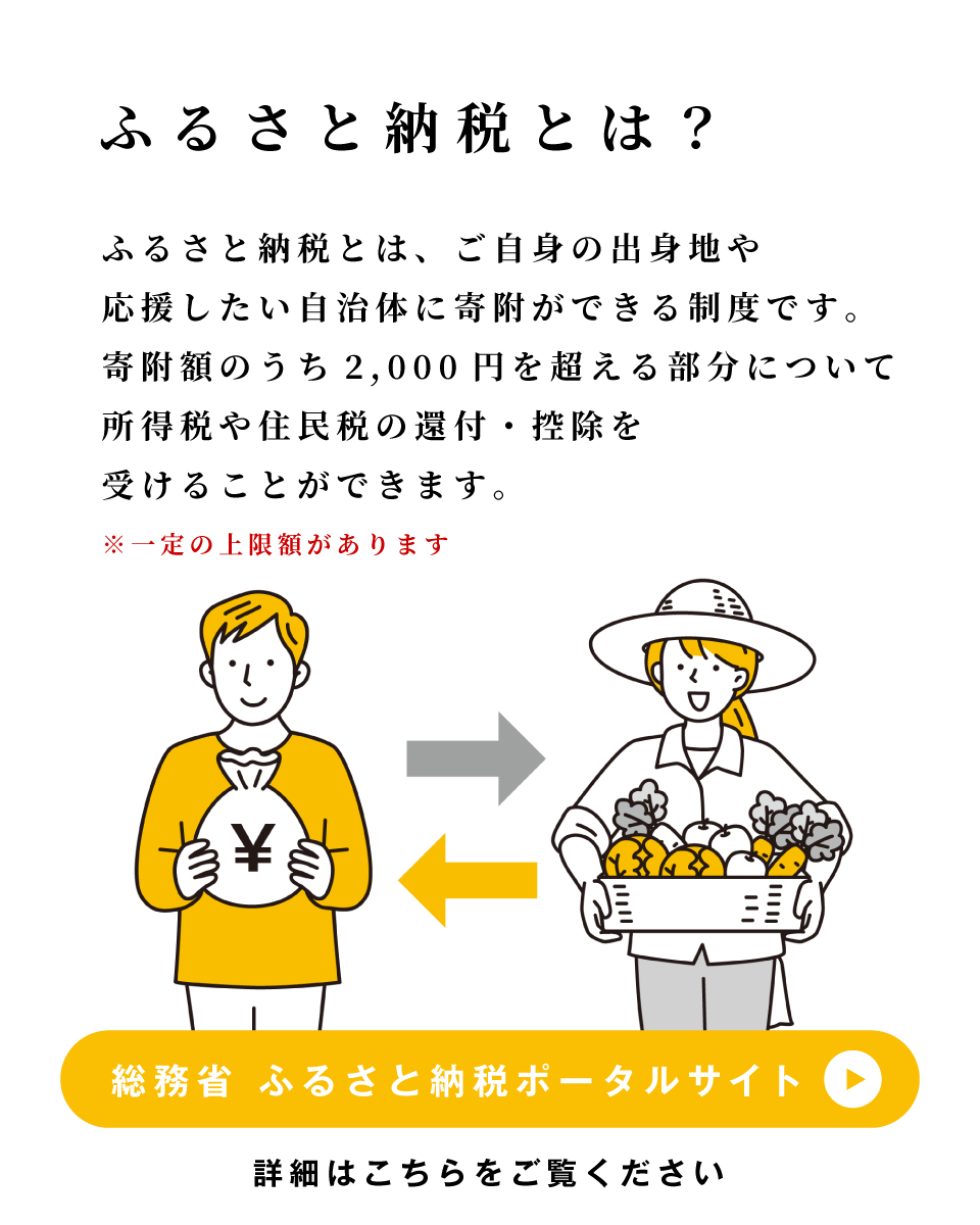ふるさと納税とは？