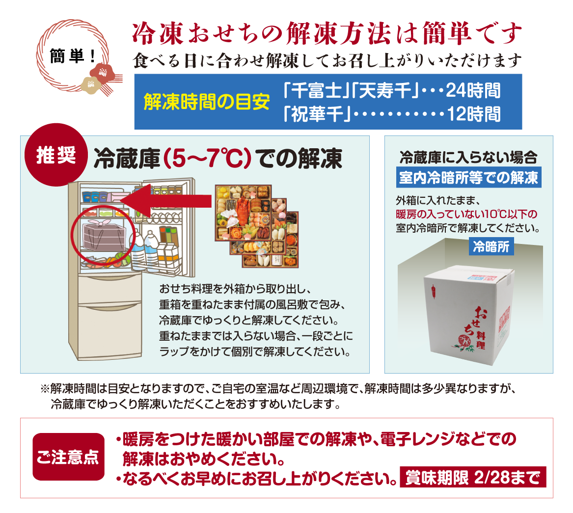冷蔵おせちは、解凍の手間無し！届いてすぐにお召し上がりいただけます。保存は冷蔵庫にてお願いいたします。